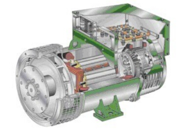 南阳发电机内部结构图